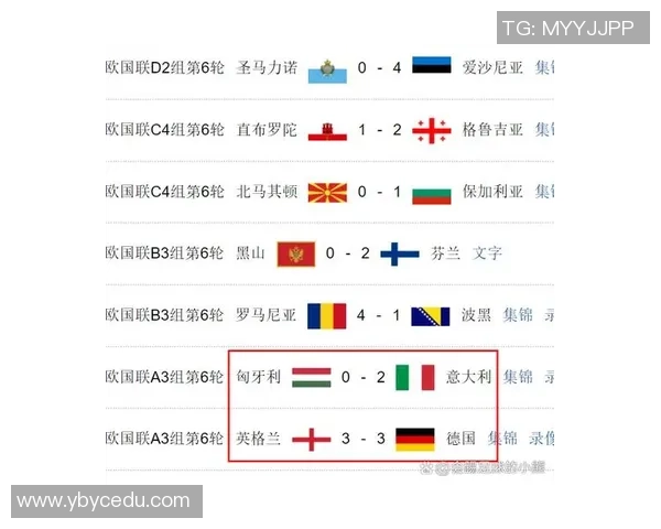 格鲁吉亚与直布罗陀的足球对决分析与赛前预测